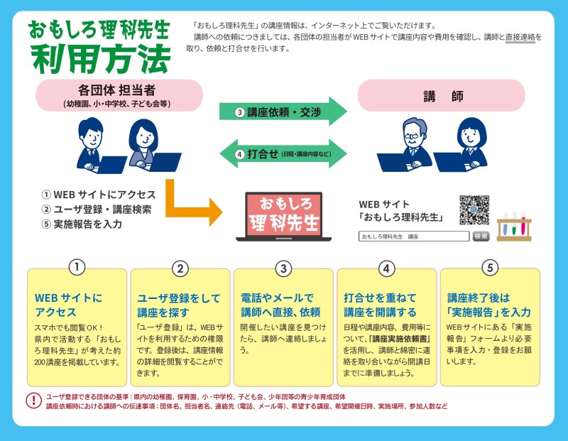 おもしろ理科先生_利用するには？_20240202更新